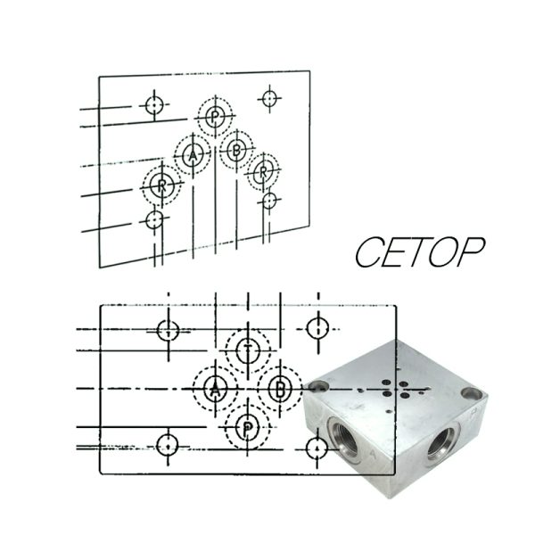 Dimensões CETOP